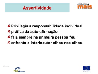 Co-financiado por:
Assertividade
Privilegia a responsabilidade individual
prática da auto-afirmação
fala sempre na primeira pessoa “eu”
enfrenta o interlocutor olhos nos olhos
 