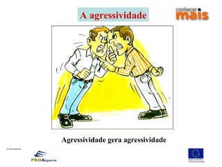 Co-financiado por:
A agressividade
Agressividade gera agressividade
 