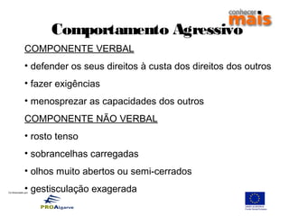 Co-financiado por:
Comportamento Agressivo
COMPONENTE VERBAL
• defender os seus direitos à custa dos direitos dos outros
• fazer exigências
• menosprezar as capacidades dos outros
COMPONENTE NÃO VERBAL
• rosto tenso
• sobrancelhas carregadas
• olhos muito abertos ou semi-cerrados
• gestisculação exagerada
 