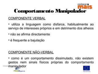 Co-financiado por:
Comportamento Manipulador
COMPONENTE VERBAL
• utiliza a linguagem como disfarce, habitualmente ao
serviço de interesses próprios e em detrimento dos alheios
• não se afirma directamente
• é frequente a bajulação
COMPONENTE NÃO-VERBAL
• como é um comportamento dissimulado, não existem
gestos nem sinais físicos próprias do comportamento
manipulador
 