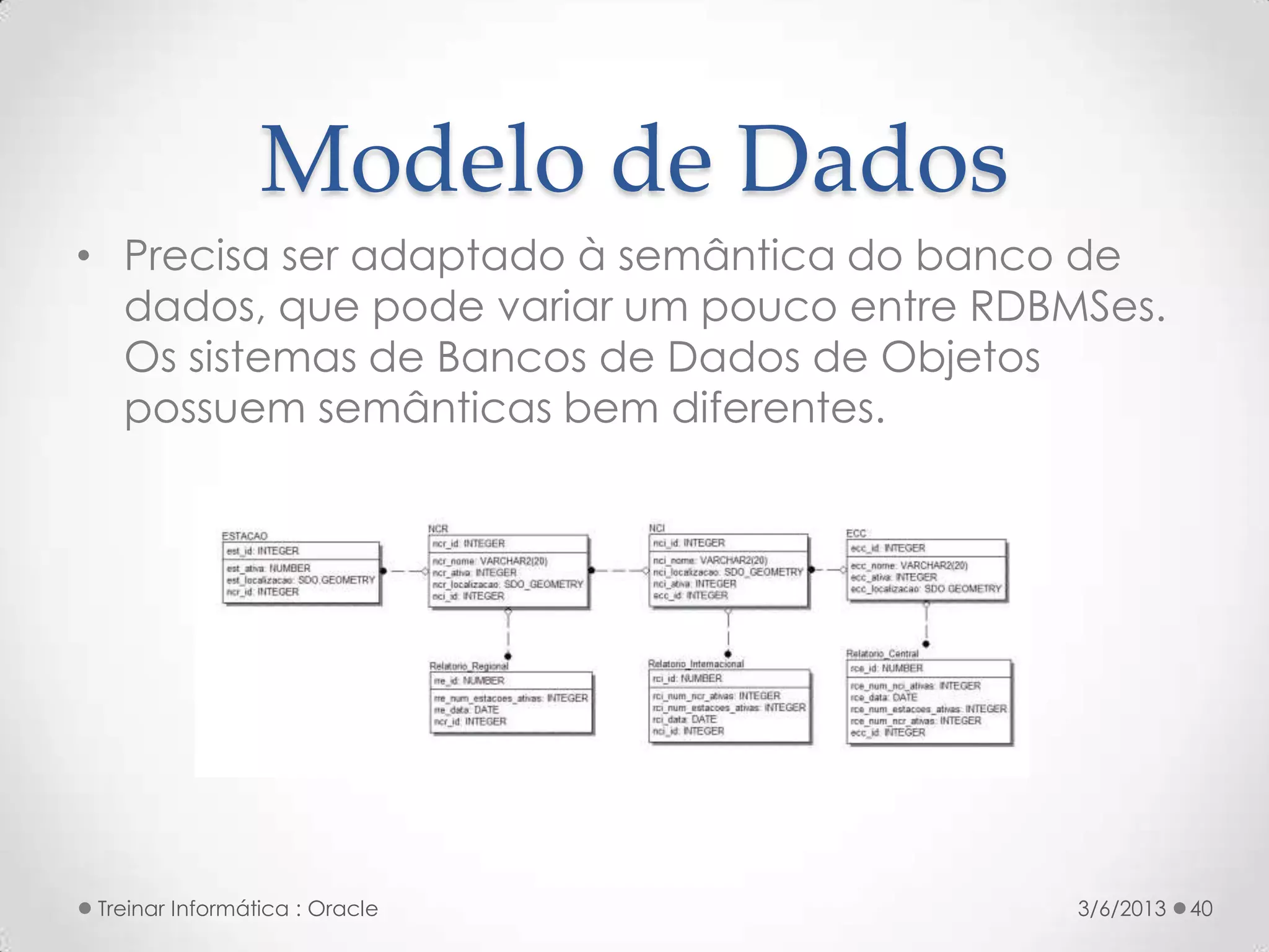 Modelo de Dados
• Precisa ser adaptado à semântica do banco de
  dados, que pode variar um pouco entre RDBMSes.
  Os sistemas de Bancos de Dados de Objetos
  possuem semânticas bem diferentes.




Treinar Informática : Oracle                3/6/2013   40
 