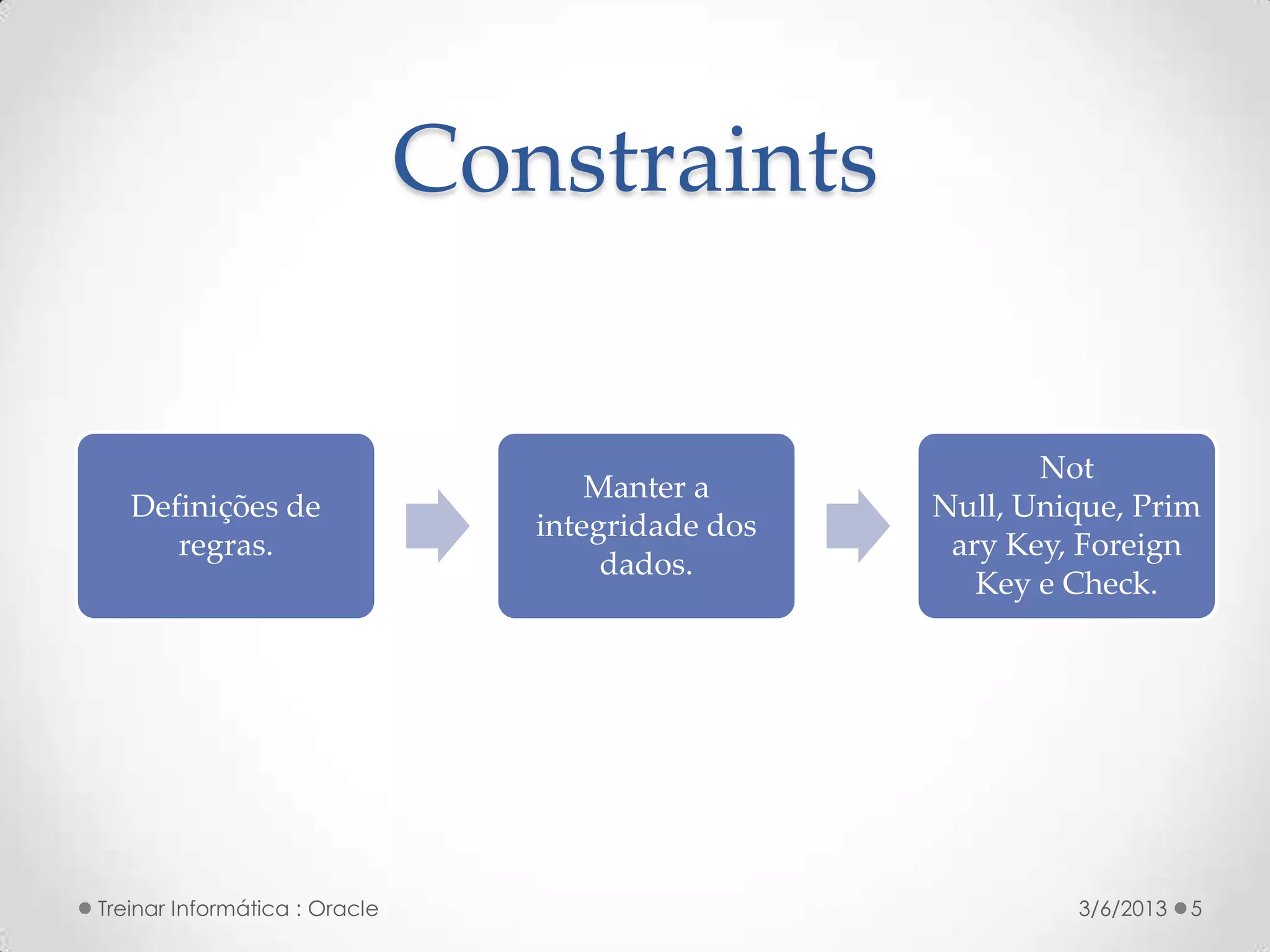 Constraints


                                                           Not
                                      Manter a
   Definições de                                    Null, Unique, Prim
                                  integridade dos
      regras.                                        ary Key, Foreign
                                       dados.
                                                       Key e Check.




Treinar Informática : Oracle                                 3/6/2013   5
 