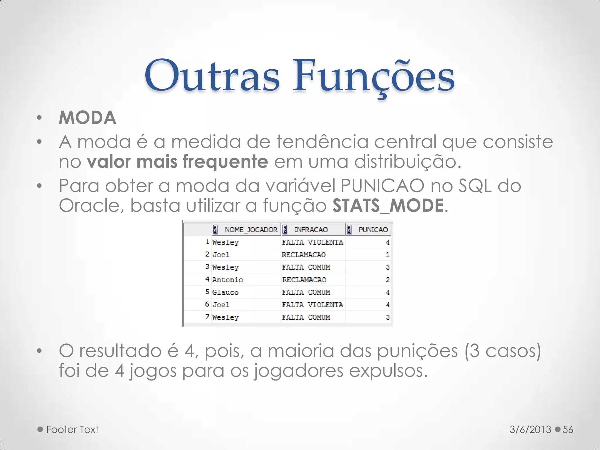 Outras Funções
• MODA
• A moda é a medida de tendência central que consiste
  no valor mais frequente em uma distribuição.
• Para obter a moda da variável PUNICAO no SQL do
  Oracle, basta utilizar a função STATS_MODE.




• O resultado é 4, pois, a maioria das punições (3 casos)
  foi de 4 jogos para os jogadores expulsos.


 Footer Text                                         3/6/2013   56
 