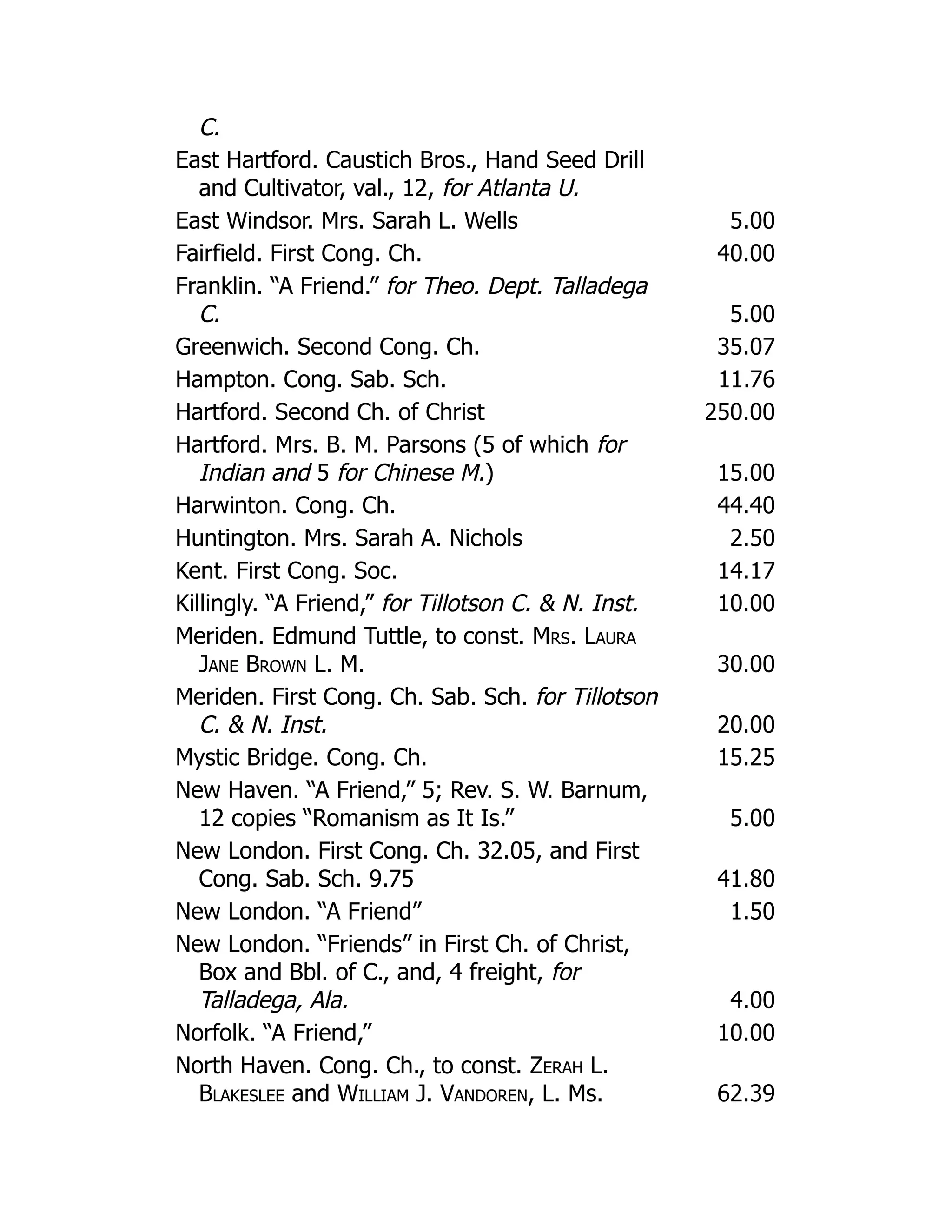 C.
East Hartford. Caustich Bros., Hand Seed Drill
and Cultivator, val., 12, for Atlanta U.
East Windsor. Mrs. Sarah L. Wells 5.00
Fairfield. First Cong. Ch. 40.00
Franklin. “A Friend.” for Theo. Dept. Talladega
C. 5.00
Greenwich. Second Cong. Ch. 35.07
Hampton. Cong. Sab. Sch. 11.76
Hartford. Second Ch. of Christ 250.00
Hartford. Mrs. B. M. Parsons (5 of which for
Indian and 5 for Chinese M.) 15.00
Harwinton. Cong. Ch. 44.40
Huntington. Mrs. Sarah A. Nichols 2.50
Kent. First Cong. Soc. 14.17
Killingly. “A Friend,” for Tillotson C. & N. Inst. 10.00
Meriden. Edmund Tuttle, to const. Mrs. Laura
Jane Brown L. M. 30.00
Meriden. First Cong. Ch. Sab. Sch. for Tillotson
C. & N. Inst. 20.00
Mystic Bridge. Cong. Ch. 15.25
New Haven. “A Friend,” 5; Rev. S. W. Barnum,
12 copies “Romanism as It Is.” 5.00
New London. First Cong. Ch. 32.05, and First
Cong. Sab. Sch. 9.75 41.80
New London. “A Friend” 1.50
New London. “Friends” in First Ch. of Christ,
Box and Bbl. of C., and, 4 freight, for
Talladega, Ala. 4.00
Norfolk. “A Friend,” 10.00
North Haven. Cong. Ch., to const. Zerah L.
Blakeslee and William J. Vandoren, L. Ms. 62.39
 