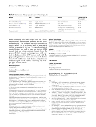 Page 20 of 21
Srinivasan et al. BMC Medical Imaging (2024) 24:21
when classifying brain MR images into the catego-
ries of glioma, meningioma, pituitary, normal brain,
and metastatic. The final step is grading glioma brain
tumors, which can be performed with an accuracy of
98.56% for grades II, III, and IV. A good number of
medical images are used to train and test the CNN
models that are being proposed. Results from the
proposed CNN models and comparisons with cur-
rent methods show that CNN models made with the
proposed optimization framework work well. In this
work, CNN models were made that can help clinicians
and radiologists check primary screenings for multi-
ple types of brain tumors.
Acknowledgements
Not applicable.
Institutional Review Board Statement
Not applicable.
Human Participants Research Checklist:
Complete the following if your study involved human participants or human
participants’data. These questions should be addressed for prospective and
retrospective studies.
1. Did you obtain ethics approval for this study?
• If yes, please upload (file type“Other”) the original approval document you
received from your ethics committee. If the original document is in another
language, please also provide an English translation.
Response: N/A
• If you did not obtain ethical approval, please explain why this was not
required below.
2. If you prospectively recruited human participants for the study for example,
you conducted a clinical trial, distributed questionnaires, or obtained tissues,
data or samples for the purposes of this study, please report in the Methods:
i. the day, month and year of the start and end of the recruitment period for
this study.
ii. whether participants provided informed consent, and if so, what type was
obtained (for instance, written or verbal, and if verbal, how it was documented
and witnessed). If your study included minors, state whether you obtained
consent from parents or guardians. If the need for consent was waived by the
ethics committee, please include this information.
Response: N/A
3. If you are reporting a retrospective study of medical records or archived
samples, please report in the Methods section:
i. the day, month and year when the data were accessed for research purposes
ii. whether authors had access to information that could identify individual
participants during or after data collection
Response: N/A
Authors’contributions
Conceptualization, S.S. and D.F.; methodology, S.K.M. and H.R.; valida-tion, H.R.
and M.A.S.; data curation, B.D.S.; writing—original draft, S.S. and D.F.; writing—
review and editing, S.K.M. and H.R.; visualization, B.D.S; supervision S.K.M., and
M.A.S.; project ad-ministration, S.K.M., and M.A.S. All authors have read and
agreed to the published version of the manuscript.
Funding
This research received no external funding.
Availability of data and materials
The datasets used during the current study are available from the correspond-
ing author upon reasonable request.
Declarations
Consent for publication
Not applicable.
Competing of interests
The authors declare no competing interests.
Received: 7 November 2023 Accepted: 8 January 2024
References
1. Abiwinanda N, Hanif M, Hesaputra ST, Handayani A, Mengko TR. Brain
tumor classification using convolutional neural network. IFMBE Proc.
2019;68:183–9.
2. Ayadi W, Elhamzi W, Charfi I, Atri M. Deep CNN for brain tumor classifica-
tion. Neural Process Lett. 2021;53:671–700.
3. Badža MM, Barjaktarović MČ. Classification of brain tumors from MRI
images using a convolutional neural network. Appl Sci. 1999;2020:10.
4. Saravanan S, Kumar VV, Sarveshwaran V, Indirajithu A, Elangovan D, Alla-
year SM. Computational and Mathematical Methods in Medicine Glioma
Brain Tumor Detection and Classification Using Convolutional Neural
Network. Comput Math Methods Med. 2022;2022:4380901.
5. Ge C, Gu IYH, Jakola AS, Yang J. Deep semi-supervised learning for brain
tumor classification. BMC Med Imaging. 2020;20:87.
6. Cinar A, Yildirim M. Detection of tumors on brain MRI images using the
hybrid convolutional neural network architecture. Med Hypotheses.
2020;139: 109684.
7. Pei L, Vidyaratne L, Rahman MM, Iftekharuddin KM. Context aware deep
learning for brain tumor segmentation, subtype classification, and sur-
vival prediction using radiology images. Sci Rep. 2020;10:19726.
8. Balasooriya NM, Nawarathna R.D. A sophisticated convolutional neural
network model for brain tumor classification. In Proceedings of the 2017
IEEE International Conference on Industrial and Information Systems,
Peradeniya, Sri Lanka, 15–16 2017; pp. 1–5
Table 11 Comparison of the proposed model with existing studies
Author Year Datasets Method Classification of
Accuracy (%)
Ahmed Wasif Reza [12] 2023 Kaggle, Figshare VGG-16 architecture 96.70
Mahmoud Khaled Abd-Ellah [13] 2018 RIDER, REMBRANDT, and BraTS ECOC-SVM 97.98
Takowa Rahman [27] 2023 Kaggle, REMBRANDT CNN+6 pretrained models 97.12
Anand Deshpande [17] 2021 RIDER and BraTS Discrete cosine transform-based
image fusion combined with CNN
98.14
Proposed model 2023 Figshare, REMBRANDT, TCGA-LGG, TCIA Hybrid CNN 98.56
 
