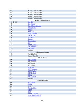 251 Movie On Demand 2
252 Movie On Demand 3
253 Movie On Demand 4
254 Movie On Demand 5
424 Movie On Demand 6
Hindi Entertainment
100 & 110 Zee TV
101 Zee Smile
102 Zee Khana Khazana
104 Imagine TV
105 Sony
106 SAB TV
107 UTV Bindass
108 STAR Plus
109 Life OK
111 Colors
112 Sahara One
113 9X
114 STAR Utsav
115 DD National
116 DD India
117 Dabang
Shopping Channel
196 Star CJ Alive
199 Home Shop 18
Hindi Movies
200 Zee Cinema
201 Zee Premier
202 Zee Action
203 Zee Classic
210 SET Max
211 UTV Movies
212 UTV Action
215 STAR Gold
216 Filmy
217 B4U Movies
219 Enter10
English Movies
401 Zee Studio
408 MGM
409 PIX
410 Movies Now
413 HBO
416 WB
419 STAR Movies
421 UTV World Movies
19
 