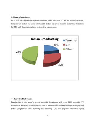 1. Threat of substitutes:
DTH faces stiff competition from the terrestrial, cable and IPTV. As per the industry estimates,
there are 130 million TV homes of which 85 million are served by cable and around 16 million
by DTH with the remaining taken by terrestrial transmission.
 Terrestrial Television:
Doordarshan is the world‘s largest terrestrial broadcaster with over 1400 terrestrial TV
transmitters. The reach provided by this route is phenomenal with Doordarshan covering 88% of
India‘s geographical area. Covering the remaining 12% area required substantial capital
37
 