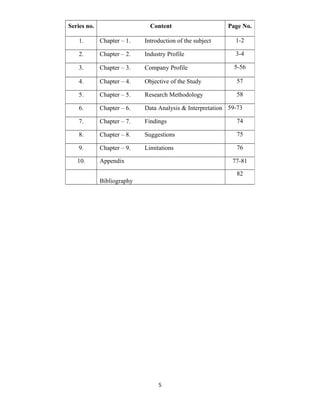 5
Series no. Content Page No.
1. Chapter – 1. Introduction of the subject 1-2
2. Chapter – 2. Industry Profile 3-4
3. Chapter – 3. Company Profile 5-56
4. Chapter – 4. Objective of the Study 57
5. Chapter – 5. Research Methodology 58
6. Chapter – 6. Data Analysis & Interpretation 59-73
7. Chapter – 7. Findings 74
8. Chapter – 8. Suggestions 75
9. Chapter – 9. Limitations 76
10. Appendix 77-81
Bibliography
82
 