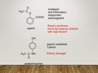 O
COOH
C
H3C
O
aspirin
analgesic
anti-inflamatory
antipyrretic
anticoagulant
Reye's syndrome
not to be used by children
with high fevers!
OH
NH
C
H3C
O
acetaminophen
aspirin substitute
Tylenol
Kidney damage!
 