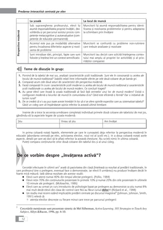 La çcoalå La locul de muncå
Sub supravegherea profesorului, elevii îçi
asumå responsabilitatea propriei învåÆåri, dez-
voltându-çi pe parcursul acestui proces com-
petenÆe metacognitive çi autoevaluative (com-
petenÆe de educaÆie permanentå)
Muncitorii îçi asumå responsabilitatea pentru identi-
ficarea çi rezolvarea problemelor çi pentru adaptarea
la schimbare prin învåÆare
Accentul este pus pe modalitåÆi alternative
pentru încadrarea diferitelor aspecte çi rezol-
varea de probleme
Muncitorii se confruntå cu probleme non-rutiniere
care trebuie analizate çi rezolvate
Sunt introduse idei, principii, fapte care sunt
folosite çi înÆelese într-un context semnificativ
Muncitorii iau decizii care solicitå înÆelegerea contex-
tului mai amplu al propriei lor activititåÆi çi al prio-
ritåÆilor companiei
Teme de discuÆie în grup:
1. Pornind de la tabelul de mai sus, analizaÆi caracteristicile çcolii tradiÆionale. Sunt ele în consonanÆå cu acelea ale
locului de muncå tradiÆional? StabiliÆi relaÆii între informaÆiile oferite pe cele douå coloane de pe banda gri.
2. ComparaÆi acum cele douå seturi de caracteristici din perspectiva modernå.
3. FaceÆi comparaÆii în cruce: caracteristicile çcolii moderne cu acelea ale locului de muncå tradiÆional çi caracteristicile
çcolii tradiÆionale cu acelea ale locului de muncå modern. Ce concluzii trageÆi?
4. Au çanse elevii care învaÆå la çcoala tradiÆionalå så facå faÆå cerinÆelor unui loc de muncå modern? Existå o
configurare modernå a locurilor de muncå în comunitatea d-vs? Când este eficientå o fermå? Dar o iniÆiativå de
turism rural?
5. De ce credeÆi cå vi s-au pus toate aceste întrebåri în loc så vi se ofere opiniile experÆilor care au sistematizat tabelul?
GåsiÆi un coleg care vå împårtåçeçte opinia referitor la aceastå ultimå întrebare.
Inainte de a trece la secvenÆa urmåtoare completaÆi individual primele douå coloane ale tabelului de mai jos,
gândindu-vå la aspectele legate de çcoala modernå:
Çtiu Vreau så çtiu Am învåÆat
In prima coloanå notaÆi faptele, elementele pe care le cunoaçteÆi deja referitor la perspectiva modernå în
educaÆie (abordarea centratå pe elev, activizarea elevilor, noul rol al çcolii etc.). In a doua coloanå notaÆi acele
aspecte, detalii pe care aÆi dori så le aflaÆi referitor la aceastå chestiune. Nu scrieÆi nimic în ultima coloanå.
PuteÆi compara conÆinuturile celor douå coloane din tabelul dvs çi al unui coleg.
De ce vorbim despre „învåÆarea activå“?
Cercetåri efectuate în ultimii ani3
aratå cå pasivitatea din claså (înÆeleaså ca rezultat al predårii tradiÆionale, în
care profesorul Æine o prelegere, eventual face o demonstraÆie, iar elevii îl urmåresc) nu produce învåÆare decât în
foarte micå måsurå. Iatå câteva rezultate ale acestor studii:
■ Elevii sunt atenÆi numai 40% din timpul afectat prelegerii. (Pollio, 1984)
■ Elevii reÆin 70% din conÆinuturile prezentate în primele 10% çi numai 20% din cele prezentate în ultimele
10 minute ale prelegerii. (McKeachie, 1986)
■ Elevii care au urmat un curs introductiv de psihologie bazat pe prelegere au demonstrat ca çtiu numai 8%
mai mult decât elevii din clasa de control care NU au fåcut cursul deloc!!! (Rickard et al., 1988)
■ Un studiu mai recent vizând implicaÆiile predårii centrate pe discursul magistral4
(Johnson, Johnson, Smith,
1991) relevå cå:
❍ atenÆia elevilor descreçte cu fiecare minut care trece pe parcursul prelegerii
12
Predarea interactivå centratå pe elev
Perspectivamodernå
3
Cercetårile menÆionate sunt prezentate sintetic de Mel Silberman, Active Learning. 101 Strategies to Teach Any
Subject, Allyn &Bacon, 1996, pp. 6-10.
 