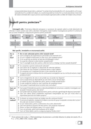 componentå trebuie så permitå o „replicare“ în acelaçi timp funcÆionalå (De ce?), structuralå (Cu ce?) çi ope-
raÆionalå (Cum?) a unitåÆii de învåÆare, la o scarå temporalå mai micå çi într-un mod subordonat. Acest mod
de tratare orientatå cåtre scopuri precise caracterizeazå organizarea atât a unitåÆii de învåÆare cât çi a lecÆiei.
Sugestii pentru proiectare14
InterogaÆii utile. Proiectarea didacticå presupune o succesiune de operaÆii având ca Æintå obiectivele de
referinÆå. In acest context este utilå o abordare interogativå, dupå modelul investigatorului perfect! In schema de
mai jos aveÆi întrebårile çi råspunsurile generice pentru proiectare.
Mai specific, întrebårile se structureazå astfel:
De ce
voi
face?
r De ce este valoroaså pentru elevi aceastå temå?
r Cum se leagå ea de experienÆa lor personalå çi de interesele lor?
r Ce vor fi capabili så facå elevii în timp scurt, prin învåÆarea temei?
r Ce le va permite ea elevilor så facå sau så înÆeleagå în viitor?
r Ce ocazii de reflecÆie le oferå elevilor aceastå temå?
r Cum îi va pregåti ea pe elevi, pentru a afla mai mult çi a înÆelege mai bine aceastå disciplinå?
Ce voi
face?
r Ce cunoçtinÆe cuprind conÆinuturile selectate?
r Care dintre ele au legåturå cu obiectivele de referinÆå stabilite?
r Care dintre ele sunt necesare çi suficiente pentru scopul stabilit?
r Ce cunoçtinÆe vor fi explorate de elevi çi care transmise de mine?
r Ce aspecte ale temei invitå pe elevi la continuarea investigaÆiilor sau la un alt tip de acÆiune, dupå
predarea lecÆiei?
Cu ce
voi
face?
r Cum se leagå tema de ceea ce am predat sau voi preda mai departe?
r Cum se açazå tema pe deprinderile pe care elevii çi le-au format deja?
r Ce trebuie så çtie çi så poatå face elevii, pentru a învåÆa aceastå lecÆie?
r Ce alte unitåÆi de conÆinut ar mai fi potrivite så completeze tema?
r Cum poate fi examinatå tema la nivelul ariei curriculare?
Cum voi
face?
r Cum poate fi folositå tema pentru a dezvolta abilitåÆile de comunicare, analizå çi investigaÆie care
så poatå fi folosite pentru alte teme?
r Cum poate fi ales sau aranjat conÆinutul temei, pentru a stimula o gamå largå de råspunsuri personale?
r Care sunt câteva dintre problemele importante interpretabile sau care pot invita elevii la
exprimarea punctului de vedere propriu?
Cât s-a
realizat?
r Ce dovezi vor exista cå elevii au învåÆat ceva din conÆinutul lecÆiei?
r Ce procese de gândire, strategii de învåÆare çi procese de grup ne açteptåm så observåm la elevi?
De unde çtim cå elevii le folosesc?
r Ce pot realiza elevii, pentru a demonstra cå au atins obiectivele?
r Care este specificul grupului de elevi pentru care proiectez evaluarea?
r Pentru ce tipuri de evaluare optez, în ce scop çi când?
r Cum voi proceda, astfel încât evaluarea så fie valide?
r Cum voi folosi datele, pentru a asigura progresul fiecårui elev?
23
Anticiparea interactivå
14
Texte preluate din Leahu, I., Ghid metodologic de proiectare a activitåÆii didactice la çtiinÆe ale naturii, Cls. a
V-a – a VI-a, MEC-CNC, Aramis, 2002
 
