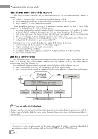 Identificarea temei unitåÆii de învåÆare
Tema unitåÆii de învåÆare – enunÆatå prin titlu (formulare conciså) sau scop (formulare mai amplå) – are rolul så
exprime:
■ proiecÆii pe termen mediu çi lung asupra activitåÆilor desfåçurate în claså;
■ scopul çi valoarea învåÆårii care va urma, dincolo de „problemele“ care vor fi rezolvate;
■ ancore cognitive15
în mintea çi experienÆa copilului.
Temele au calitåÆile obiectivelor de transfer çi de exprimare (creativitate) evocate de cåtre E. Eisner (în De
Landsheere, V. çi De Landsheere, G., 1979, p. 223), çi anume:
■ „nu descriu ce trebuie så înveÆe elevii, ci situaÆia educativå în care trebuie så lucreze elevii: probleme de rezolvat,
sarcini de îndeplinit, produse de obÆinut, prin care elevii sunt invitaÆi så exploreze, så reflecteze etc.“;
■ oferå elevilor ocazia „de a-çi dezvolta cunoçtinÆele çi deprinderile, dar mai ales de a le imprima un semn personal“;
■ „prin ele, învåÆarea nu va urmåri råspunsuri omogene, ci diversitatea lor“;
■ în evaluare, „pretind examinarea atentå a produselor, pentru a observa originalitatea çi semnificaÆia lor“;
■ sunt „judecåÆi de valoare care ne spun cum så cålåtorim“.
Stabilirea temelor pentru unitåÆile de învåÆare are scopul så identifice çi så stimuleze:
■ unificåri tematice, sub diverse obiective de referinÆå ale programei;
■ integråri tematice, în cadrul mai multor arii curriculare;
■ personalizarea predårii çi a învåÆårii;
■ abordåri ale conÆinuturilor sub profiluri intelectuale multiple çi contexte de învåÆare specifice;
■ teme pentru proiectele elevilor.
Stabilirea conÆinuturilor
Prin elemente de conÆinut înÆelegem componentele unor structuri diverse de conÆinut, obÆinute prin prelucrare
didacticå – în sens larg, ceea ce învaÆå elevii: concepte, metode çi procedee, capacitåÆi, deprinderi, priceperi,
atitudini, valori proprii sau çtiinÆifice, etc.
În scopul identificårii elementelor de conÆinut ale unitåÆii de învåÆare, profesorul poate interveni:
■ asupra conÆinuturilor programei, prin regruparea lor sub diverse unitåÆi tematice;
■ asupra conÆinuturilor din manuale, prin adaptare, înlocuire, omitere, adåugare – utilizând alte materiale-suport.
Teme de reflecÆie individualå.
RealizaÆi o planificare calendaristicå în spiritul achiziÆiilor dobândite în acest capitol. RealizaÆi proiectarea unei unitåÆi de
învåÆare în spiritul achiziÆiilor dobândite în acest capitol. ConsultaÆi-vå cu mentorul çi/ sau colegii pe parcursul elaborårii
documentelor.
24
Predarea interactivå centratå pe elev
15
Organizatori cognitivi: „eçafodaj ideatic sau idei-ancorå utile sarcinii de învåÆare (…), la un nivel mai înalt de
generalitate, cuprindere çi abstractizare decât sarcina însåçi“ (D.P. Ausubel çi F.G. Robinson).
 
