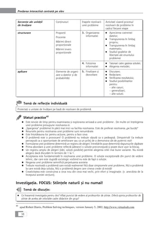 SecvenÆe ale unitåÆii
de învåÆare
ConÆinuturi Etapele rezolvarii
unei probleme
Activitati vizand procesul
rezolvarii de probleme în
cadrul fiecarei etape
structurare ProporÆii
Procente
Mårimi direct
proporÆionale
Mårimi invers
proporÆionale
3. Organizarea
informatiei
■ Aprecierea coerentei
datelor;
■ Transpunerea în limbaj
propriu;
■ Transpunerea în limbaj
matematic;
■ Studiul gradelor de
libertate ale enuntului
problemei
4. Folosirea
informatiei
■ Tatonari catre gasirea solutiei;
■ Alegerea metodei;
aplicare Elemente de organi-
zare a datelor çi de
probabilitåÆi
5. Finalizare çi
dezvoltare
■ Discutare;
■ Redactare;
■ Verificarea rezultatului;
■ Studiul posibilitatilor
pentru:
– alte cazuri;
– generalizari;
– alte solutii.
Temå de reflecÆie individualå
ProiectaÆi o unitate de învåÆare pe bazå de rezolvare de problemå.
Sfaturi practice40
■ Este nevoie de timp pentru examinarea çi explorarea serioaså a unei probleme . De multe ori înÆelegerea
unei probleme presupune rezolvarea ei.
■ „Spargerea“ problemei în pårÆi mai mici va facilita rezolvarea. Este de preferat rezolvarea „pe bucåÆi“
■ Resursele pentru rezolvarea unei probleme sunt nenumårate.
■ Este întotdeauna loc pentru acÆiune, pentru a face ceva
■ O problemå este o provocare! O problemå nu trebuie våzutå ca o pedeapså. Dimpotrivå! Ea trebuie
perceputå ca o oportunitate de ameliorare sau ca un prilej de a demonstra cât de puternic eçti!
■ Formularea unei probleme determinå un registru de alegeri: întrebårile puse determinå råspunsurile cåpåtate
■ Prima abordare a unei probleme reflectå adeseori o soluÆie preconceputå çi poate duce uçor la blocaj.
■ Un registru amplu de alegeri (idei, soluÆii posibile) permite alegerea celei mai bune variante. Nu existå
alegere dacå discutåm în termeni de 1 la 1.
■ Acceptarea este fundamentalå în rezolvarea unei probleme. O soluÆie excepÆionalå din punct de vedere
tehnic, dar care este stupidå sociologic vorbind nu este de fapt o soluÆie.
■ Negarea unei probleme semnificå perpetuarea acesteia
■ Trebuie rezolvatå o problemå care existå realmente! NU doar simptomele unei probleme, NU o problemå
la care existå deja soluÆia, NU o problemå despre care cineva crede cå existå!
■ Creativitatea este construirea a ceva nou din ceva mai vechi, prin efort çi imaginaÆie. (v. anecdota de la
începutul acestei secÆiuni).
InvestigaÆia. FOCUS: StiinÆele naturii çi nu numai!
Temå de discuÆie:
■ Ce înseamnå investigaÆia pentru dvs? AflaÆi punctul de vedere al profesorilor de çtiinÆe. Diferå opinia profesorilor de
çtiinÆe de acelea ale celorlalte cadre didactice din grup?
38
Predarea interactivå centratå pe elev
40
apud Robert Harris, Problem Solving techniques, version January 5, 2002, http://www.virtualsalt.com
 
