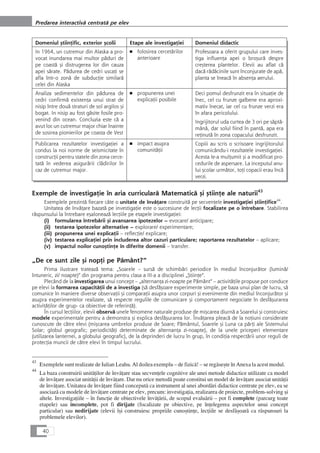 Domeniul çtiinÆific, exterior çcolii Etape ale investigaÆiei Domeniul didactic
In 1964, un cutremur din Alaska a pro-
vocat inundarea mai multor påduri de
pe coastå çi distrugerea lor din cauza
apei sårate. Pådurea de cedri uscaÆi se
afla într-o zonå de subducÆie similarå
celei din Alaska
■ folosirea cercetårilor
anterioare
Profesoara a oferit grupului care inves-
tiga influenÆa apei o broçurå despre
creçterea plantelor. Elevii au aflat cå
dacå rådåcinile sunt înconjurate de apå,
planta se îneacå în absenÆa aerului.
Analiza sedimentelor din pådurea de
cedri confirmå existenÆa unui strat de
nisip între douå straturi de sol argilos çi
bogat. In nisip au fost gåsite fosile pro-
venind din ocean. Concluzia este cå a
avut loc un cutremur major chiar înainte
de sosirea pionierilor pe coasta de Vest
■ propunerea unei
explicaÆii posibile
Deci pomul desfrunzit era în situaÆie de
înec, cel cu frunze galbene era aproxi-
mativ înecat, iar cel cu frunze verzi era
în afara pericolului.
Ingrijitorul uda curtea de 3 ori pe såptå-
mânå, dar solul fiind în pantå, apa era
reÆinutå în zona copacului desfrunzit.
Publicarea rezultatelor investigaÆiei a
condus la noi norme de seismicitate în
construcÆii pentru statele din zona cerce-
tatå în vederea asigurårii clådirilor în
caz de cutremur major.
■ impact asupra
comunitåÆii
Copiii au scris o scrisoare ingrijitorului
comunicându-i rezultatele investigaÆiei.
Acesta le-a mulÆumit çi a modificat pro-
cedurile de aspersare. La inceputul anu-
lui çcolar urmåtor, toÆi copacii erau încå
verzi.
Exemple de investigaÆie în aria curricularå Matematicå çi çtiinÆe ale naturii43
Exemplele prezintå fiecare câte o unitate de învåÆare construitå pe secvenÆele investigaÆiei çtiinÆifice44
.
Unitatea de învåÆare bazatå pe investigaÆie este o succesiune de lecÆii focalizate pe o întrebare. Stabilirea
råspunsului la întrebare eçaloneazå lecÆiile pe etapele investigaÆiei:
(i) formularea întrebårii çi avansarea ipotezelor – evocare/ anticipare;
(ii) testarea ipotezelor alternative – explorare/ experimentare;
(iii) propunerea unei explicaÆii – reflecÆie/ explicare;
(iv) testarea explicaÆiei prin includerea altor cazuri particulare; raportarea rezultatelor – aplicare;
(v) impactul noilor cunoçtinÆe în diferite domenii – transfer.
„De ce sunt zile çi nopÆi pe Påmânt?“
Prima ilustrare trateazå tema: „Soarele – surså de schimbåri periodice în mediul înconjuråtor (luminå/
întuneric, zi/ noapte)“ din programa pentru clasa a III-a a disciplinei „ÇtiinÆe“.
Plecând de la investigarea unui concept – „alternanÆa zi-noapte pe Påmânt“ – activitåÆile propuse pot conduce
pe elevi la formarea capacitåÆii de a investiga (så desfåçoare experimente simple, pe baza unui plan de lucru, så
comunice în maniere diverse observaÆii çi comparaÆii asupra unor corpuri çi evenimente din mediul înconjuråtor çi
asupra experimentelor realizate, så respecte regulile de comunicare çi comportament negociate în desfåçurarea
activitåÆilor de grup- ca obiective de referinÆå).
În cursul lecÆiilor, elevii observå unele fenomene naturale produse de miçcarea diurnå a Soarelui çi construiesc
modele experimentale pentru a demonstra çi explica desfåçurarea lor. ÎnvåÆarea pleacå de la noÆiuni considerate
cunoscute de cåtre elevi (miçcarea umbrelor produse de Soare; Påmântul, Soarele çi Luna ca pårÆi ale Sistemului
Solar; globul geografic; periodicitåÆi determinate de alternanÆa zi-noapte), de la unele priceperi elementare
(utilizarea lanternei, a globului geografic), de la deprinderi de lucru în grup, în condiÆia respectårii unor reguli de
protecÆia muncii de cåtre elevi în timpul lucrului.
40
Predarea interactivå centratå pe elev
43
Exemplele sunt realizate de Iulian Leahu. Al doilea exemplu – de fizicå! – se regåseçte în Anexa la acest modul.
44
La baza construirii unitåÆilor de învåÆare stau secvenÆele cognitive ale unei metode didactice utilizate ca model
de învåÆare asociat unitåÆii de învåÆare. Dar nu orice metodå poate constitui un model de învåÆare asociat unitåÆii
de învåÆare. Unitatea de învåÆare fiind conceputå ca instrument al unei abordåri didactice centrate pe elev, ea se
asociazå cu modele de învåÆare centrate pe elev, precum: investigaÆia, realizarea de proiecte, problem-solving çi
altele. InvestigaÆiile – în funcÆie de obiectivele învåÆårii, de scopul evaluårii – pot fi complete (parcurg toate
etapele) sau incomplete, pot fi dirijate (focalizate pe obiective, pe înÆelegerea aspectelor unui concept
particular) sau nedirijate (elevii îçi construiesc propriile cunoçtinÆe, lecÆiile se desfåçoarå ca råspunsuri la
problemele elevilor).
 