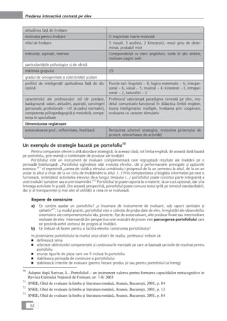 atitudinea faÆå de învåÆare
motivaÆia pentru învåÆare O majoritate foarte motivatå
stilul de învåÆare 5 vizuali, 3 auditivi, 2 kinestezici, restul greu de deter-
minat, probabil mixt
trebuinÆe, aspiraÆii, interese CorespondenÆå cu elevi anglofoni, vizite în Æåri stråine,
realizare pagini web
particularitåÆile psihologice çi de vârstå
mårimea grupului 25
gradul de omogenitate a colectivitåÆii çcolare
profilul de inteligenÆå/ aptitudinea faÆå de dis-
ciplinå
Puncte tari: lingvistic – 8, logico-matematic – 6, interper-
sonal – 6, vizual – 5, muzical – 4, kinestezic –3, intraper-
sonal – 2, naturalist – 2
caracteristici ale profesorului: stil de predare,
background: valori, atitudini, aspiraÆii, convingeri
(personale, profesionale – ref. la cadrul normativ),
competenÆa psihopedagogicå çi metodicå, compe-
tenÆa în specialitate
Profesorul valorizeazå paradigma centratå pe elev, mo-
delul comunicativ-funcÆional în didactica limbii engleze,
teoria inteligenÆelor multiple, învåÆarea prin cooperare,
evaluarea cu caracter stimulativ
Dimensiunea reglatoare
autoevaluarea prof., reflexivitate, feed-back Revizuirea schemei strategice, revizuirea proiectului de
proiect, reierarhizare de acÆivitåÆi
Un exemplu de strategie bazatå pe portofoliu70
Pentru comparaÆie oferim o altå abordare strategicå, la aceeaçi claså, tot limba englezå, de aceastå datå bazatå
pe portofoliu, prin esenÆå o combinaÆie de produse ale învåÆårii
Portofoliul este un instrument de evaluare complementarå care regrupeazå rezultate ale învåÆårii pe o
perioadå îndelungatå. „Portofoliul oglindeçte atât evoluÆia elevilor, cât çi performanÆele principale çi opÆiunile
acestora.“71
el reprezintå „cartea de vizitå a elevului urmårindu-i progresul de la un semestru la altul, de la un an
çcolar la altul çi chiar de la un ciclu de învåÆåmânt la altul. /.../ Prin complexitatea çi bogåÆia informaÆiei pe care o
furnizeazå, sintetizând activitatea elevului de-a lungul timpului /.../ portofoliul poate constitui parte integrantå a
unei evaluåri sumative sau a unei examinåri.“72
Portofoliul se poate raporta la o materie, la un curs opÆional, dar çi la
întreaga activitate în çcoalå. Din aceastå perspectivå, portofoliul poate concura testul grilå pe temeiul standardizårii,
dar çi al transparenÆei çi mai ales al utilitåÆii a ceea ce se evalueazå.
Repere de construire
a) Ce conÆine açadar un portofoliu? „o însumare de instrumente de evaluare, sub raport cantitativ çi
calitativ“73
. La modul practic, portofoliul este o colecÆie de probe date de elev, înregistråri ale observårilor
sistematice ale comportamentului såu, proiecte, fiçe de autoevaluare, alte produse finale sau intermediare
realizate de elev. Interesantå din perspectiva unei evaluåri de proces este parcurgerea portofoliului care
ne prezintå astfel vectorul de progres al învåÆårii.
b) Ce trebuie så facem pentru a facilita elevilor construirea portofoliului?
In proiectarea portofoliului la nivelul unui obiect de studiu, profesorul trebuie så:
■ defineascå tema
■ selecteze obiectivele/ competenÆele çi conÆinuturile esenÆiale pe care se bazeazå sarcinile de rezolvat pentru
portofoliu
■ enunÆe tipurile de piese care vor fi incluse în portofoliu
■ stabileasca perioada de construire a portofoliului
■ stabileascå criteriile de evaluare (pentru fiecare produs çi/ sau pentru portofoliul ca întreg)
62
Predarea interactivå centratå pe elev
70
Adaptat dupå Sarivan, L., Portofoliul – un instrument valoros pentru formarea capacitåÆilor metacognitive in
Revista Centrului NaÆional de Formare, nr. 7-8/ 2003
71
SNEE, Ghid de evaluare la limba çi literatura românå, Aramis, Bucureçti, 2001, p. 84
72
SNEE, Ghid de evaluare la limba çi literatura românå, Aramis, Bucureçti, 2001, p. 13
73
SNEE, Ghid de evaluare la limba çi literatura românå, Aramis, Bucureçti, 2001, p. 84
 