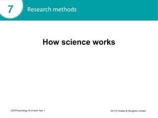 OCR Psychology for A level Year 1 2015 © Hodder & Stoughton Limited
Research methods
How science works
 