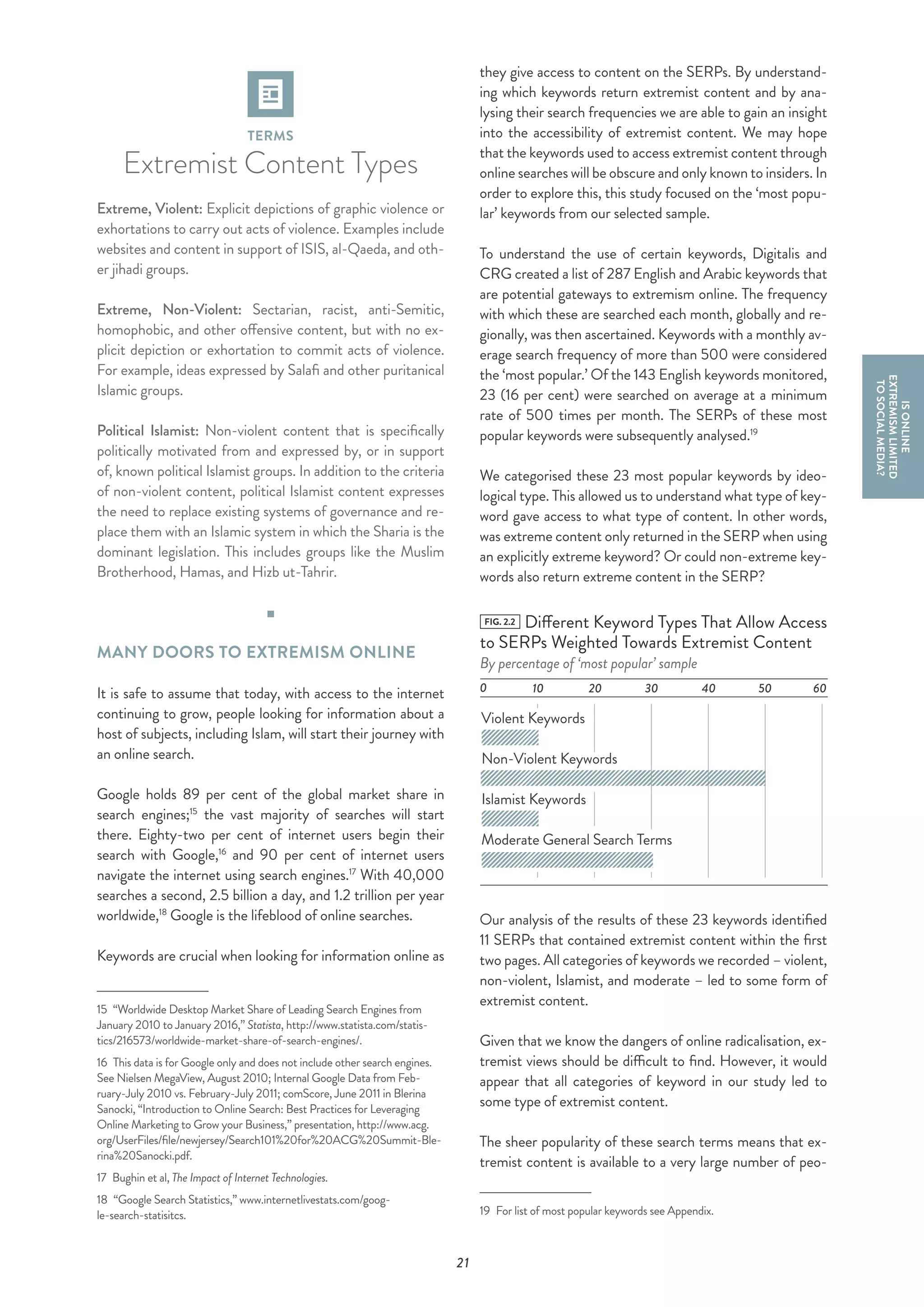 21
TERMS
Extremist Content Types
Extreme, Violent: Explicit depictions of graphic violence or
exhortations to carry out acts of violence. Examples include
websites and content in support of ISIS, al-Qaeda, and oth-
er jihadi groups.
Extreme, Non-Violent: Sectarian, racist, anti-Semitic,
homophobic, and other offensive content, but with no ex-
plicit depiction or exhortation to commit acts of violence.
For example, ideas expressed by Salafi and other puritanical
Islamic groups.
Political Islamist: Non-violent content that is specifically
politically motivated from and expressed by, or in support
of, known political Islamist groups. In addition to the criteria
of non-violent content, political Islamist content expresses
the need to replace existing systems of governance and re-
place them with an Islamic system in which the Sharia is the
dominant legislation. This includes groups like the Muslim
Brotherhood, Hamas, and Hizb ut-Tahrir.
MANY DOORS TO EXTREMISM ONLINE
It is safe to assume that today, with access to the internet
continuing to grow, people looking for information about a
host of subjects, including Islam, will start their journey with
an online search.
Google holds 89 per cent of the global market share in
search engines;15
the vast majority of searches will start
there. Eighty-two per cent of internet users begin their
search with Google,16
and 90 per cent of internet users
navigate the internet using search engines.17
With 40,000
searches a second, 2.5 billion a day, and 1.2 trillion per year
worldwide,18
Google is the lifeblood of online searches.
Keywords are crucial when looking for information online as
15  “Worldwide Desktop Market Share of Leading Search Engines from
January 2010 to January 2016,” Statista, http://www.statista.com/statis-
tics/216573/worldwide-market-share-of-search-engines/.
16  This data is for Google only and does not include other search engines.
See Nielsen MegaView, August 2010; Internal Google Data from Feb-
ruary-July 2010 vs. February-July 2011; comScore, June 2011 in Blerina
Sanocki, “Introduction to Online Search: Best Practices for Leveraging
Online Marketing to Grow your Business,” presentation, http://www.acg.
org/UserFiles/file/newjersey/Search101%20for%20ACG%20Summit-Ble-
rina%20Sanocki.pdf.
17  Bughin et al, The Impact of Internet Technologies.
18  “Google Search Statistics,” www.internetlivestats.com/goog-
le-search-statisitcs.
they give access to content on the SERPs. By understand-
ing which keywords return extremist content and by ana-
lysing their search frequencies we are able to gain an insight
into the accessibility of extremist content. We may hope
that the keywords used to access extremist content through
online searches will be obscure and only known to insiders. In
order to explore this, this study focused on the ‘most popu-
lar’ keywords from our selected sample.
To understand the use of certain keywords, Digitalis and
CRG created a list of 287 English and Arabic keywords that
are potential gateways to extremism online. The frequency
with which these are searched each month, globally and re-
gionally, was then ascertained. Keywords with a monthly av-
erage search frequency of more than 500 were considered
the ‘most popular.’ Of the 143 English keywords monitored,
23 (16 per cent) were searched on average at a minimum
rate of 500 times per month. The SERPs of these most
popular keywords were subsequently analysed.19
We categorised these 23 most popular keywords by ideo-
logical type. This allowed us to understand what type of key-
word gave access to what type of content. In other words,
was extreme content only returned in the SERP when using
an explicitly extreme keyword? Or could non-extreme key-
words also return extreme content in the SERP?
FIG. 2.2 Different Keyword Types That Allow Access
to SERPs Weighted Towards Extremist Content
By percentage of ‘most popular’ sample
0 10
Violent Keywords
Non-Violent Keywords
Islamist Keywords
Moderate General Search Terms
20 30 40 50 60
Our analysis of the results of these 23 keywords identified
11 SERPs that contained extremist content within the first
two pages. All categories of keywords we recorded – violent,
non-violent, Islamist, and moderate – led to some form of
extremist content.
Given that we know the dangers of online radicalisation, ex-
tremist views should be difficult to find. However, it would
appear that all categories of keyword in our study led to
some type of extremist content.
The sheer popularity of these search terms means that ex-
tremist content is available to a very large number of peo-
19  For list of most popular keywords see Appendix.
ISONLINE
EXTREMISMLIMITED
TOSOCIALMEDIA?
 