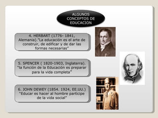 4. HERBART (1776- 1841, Alemania).”La educación es el arte de construir, de edificar y de dar las formas necesarias” 6. JOHN DEWEY (1854. 1924, EE.UU.) “Educar es hacer al hombre partìcipe de la vida social” 5. SPENCER ( 1820-1903, Inglaterra). “la función de la Educación es preparar para la vida completa ” ALGUNOS CONCEPTOS DE EDUCACION 