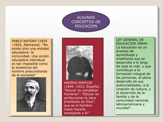 ALGUNOS CONCEPTOS DE EDUCACION PABLO NATORP (1854 -1924, Alemania). “No existe sino una entidad educadora: la comunidad. Una acción educadora individual es tan imposible como la existencia del hombre prescindiendo de la sociedad” ANDRES MANJON (1846 -1923, España). “Educar es completar hombres”. “Educar es perfeccionar la obra predilecta de Dios”, que es el hombre hasta hacerle semejante a él” LEY GENERAL DE EDUCACION 28044. La educación es un proceso de aprendizaje y enseñanza que se desarrolla a lo largo de toda la vida  y que contribuye a la formación integral de las personas, al pleno desarrollo de sus potencialidades, a la creación de cultura, y al desarrollo de la familia y de la comunidad nacional, latinoamericana y mundial”. 