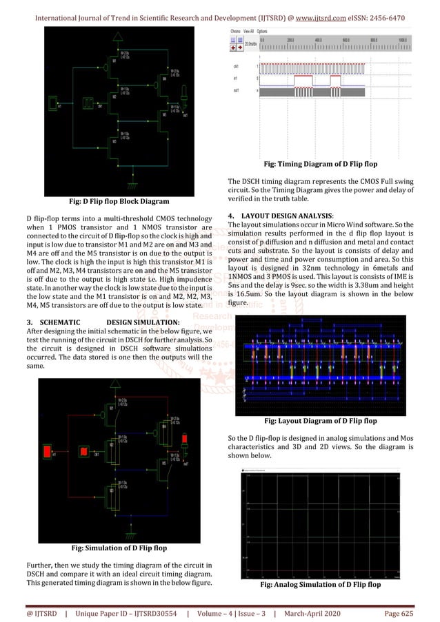 Implementation of D Flip Flop using CMOS Technology