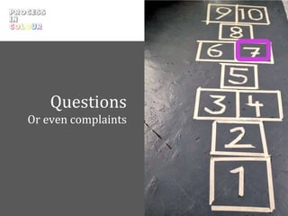 Lean Games FAQ and Implementation Guide