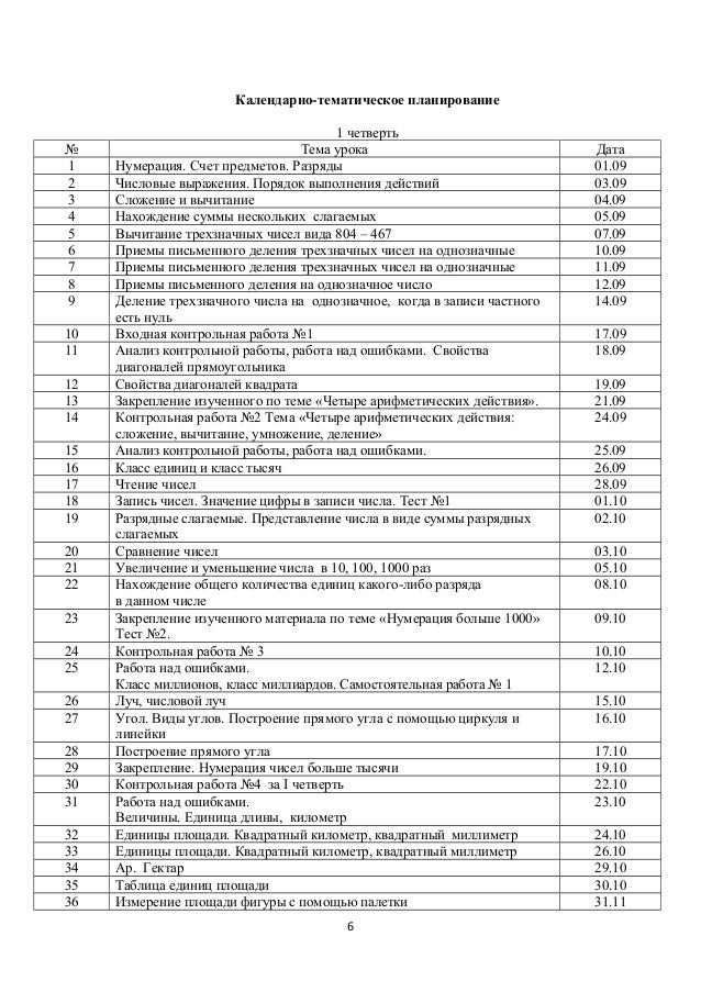 конспект урока по математике 3-4кл тонна центнер