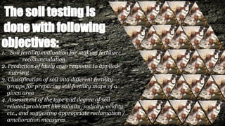 Prince Soil sampling techniques and methods.pptx