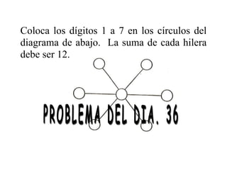 Coloca los dígitos 1 a 7 en los círculos del
diagrama de abajo. La suma de cada hilera
debe ser 12.
 