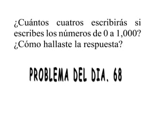 ¿Cuántos cuatros escribirás si
escribes los números de 0 a 1,000?
¿Cómo hallaste la respuesta?
 