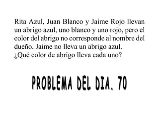 Rita Azul, Juan Blanco y Jaime Rojo llevan
un abrigo azul, uno blanco y uno rojo, pero el
color del abrigo no corresponde al nombre del
dueño. Jaime no lleva un abrigo azul.
¿Qué color de abrigo lleva cada uno?
 