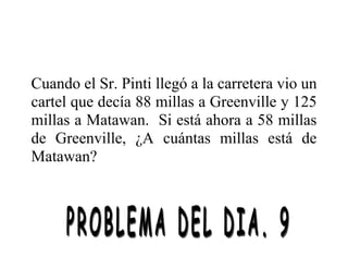 Cuando el Sr. Pinti llegó a la carretera vio un
cartel que decía 88 millas a Greenville y 125
millas a Matawan. Si está ahora a 58 millas
de Greenville, ¿A cuántas millas está de
Matawan?
 