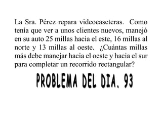 La Sra. Pérez repara videocaseteras. Como
tenía que ver a unos clientes nuevos, manejó
en su auto 25 millas hacia el este, 16 millas al
norte y 13 millas al oeste. ¿Cuántas millas
más debe manejar hacia el oeste y hacia el sur
para completar un recorrido rectangular?
 