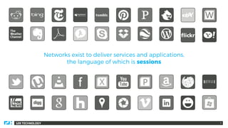 128 TECHNOLOGY
Networks exist to deliver services and applications,
the language of which is sessions
3
 