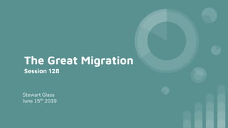 The Great Migration
Session 128
Stewart Glass
June 15th
2019
 