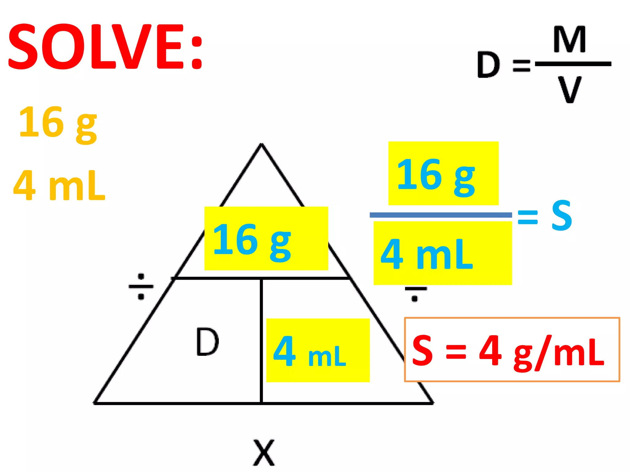 SOLVE:
16 g
4 mL               16 g
         16 g             =S
                   4 mL

            4 mL    S = 4 g/mL
 