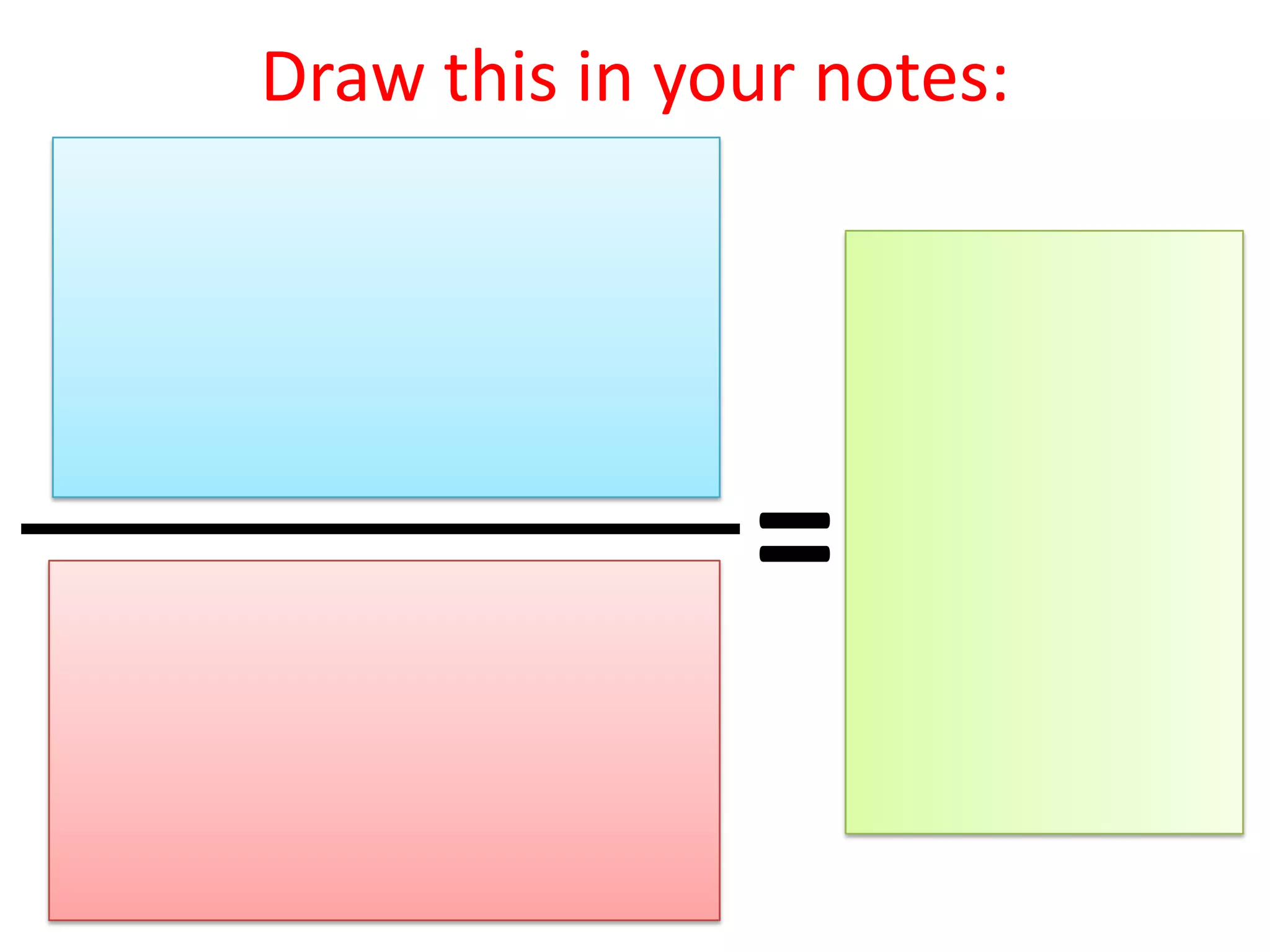 Draw this in your notes:




               =
 