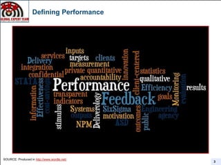 Inputs, Outputs, Outcomes, Indicators