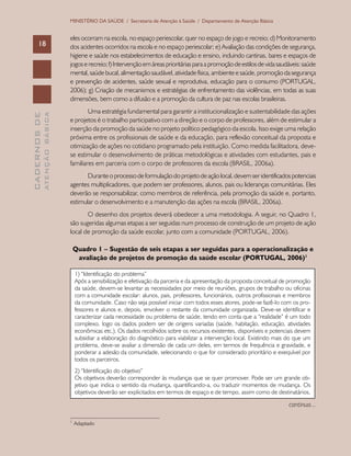CADERNOSDE
ATENÇÃOBÁSICA18
MINISTÉRIO DA SAÚDE / Secretaria de Atenção à Saúde / Departamento de Atenção Básica
eles ocorram na escola, no espaço periescolar, quer no espaço de jogo e recreio; d) Monitoramento
dos acidentes ocorridos na escola e no espaço periescolar; e) Avaliação das condições de segurança,
higiene e saúde nos estabelecimentos de educação e ensino, incluindo cantinas, bares e espaços de
jogoserecreio;f)Intervençãoemáreasprioritáriasparaapromoçãodeestilosdevidasaudáveis:saúde
mental, saúde bucal, alimentação saudável, atividade física, ambiente e saúde, promoção da segurança
e prevenção de acidentes, saúde sexual e reprodutiva, educação para o consumo (PORTUGAL,
2006); g) Criação de mecanismos e estratégias de enfrentamento das violências, em todas as suas
dimensões, bem como a difusão e a promoção da cultura de paz nas escolas brasileiras.
Uma estratégia fundamental para garantir a institucionalização e sustentabilidade das ações
e projetos é o trabalho participativo com a direção e o corpo de professores, além de estimular a
inserção da promoção da saúde no projeto político pedagógico da escola. Isso exige uma relação
próxima entre os profissionais de saúde e da educação, para reflexão conceitual da proposta e
otimização de ações no cotidiano programado pela instituição. Como medida facilitadora, deve-
se estimular o desenvolvimento de práticas metodológicas e atividades com estudantes, pais e
familiares em parceria com o corpo de professores da escola (BRASIL, 2006a).
Duranteoprocessodeformulaçãodoprojetodeaçãolocal,devemseridentificadospotenciais
agentes multiplicadores, que podem ser professores, alunos, pais ou lideranças comunitárias. Eles
deverão se responsabilizar, como membros de referência, pela promoção da saúde e, portanto,
estimular o desenvolvimento e a manutenção das ações na escola (BRASIL, 2006a).
O desenho dos projetos deverá obedecer a uma metodologia. A seguir, no Quadro 1,
são sugeridas algumas etapas a ser seguidas num processo de construção de um projeto de ação
local de promoção da saúde escolar, junto com a comunidade (PORTUGAL, 2006).
Quadro 1 – Sugestão de seis etapas a ser seguidas para a operacionalização e
avaliação de projetos de promoção da saúde escolar (PORTUGAL, 2006)1
1) “Identificação do problema”
Após a sensibilização e efetivação da parceria e da apresentação da proposta conceitual de promoção
da saúde, devem-se levantar as necessidades por meio de reuniões, grupos de trabalho ou oficinas
com a comunidade escolar: alunos, pais, professores, funcionários, outros profissionais e membros
da comunidade. Caso não seja possível iniciar com todos esses atores, pode-se fazê-lo com os pro-
fessores e alunos e, depois, envolver o restante da comunidade organizada. Deve-se identificar e
caracterizar cada necessidade ou problema de saúde, tendo em conta que a “realidade” é um todo
complexo, logo os dados podem ser de origens variadas (saúde, habitação, educação, atividades
econômicas etc.). Os dados recolhidos sobre os recursos existentes, disponíveis e potenciais devem
subsidiar a elaboração do diagnóstico para viabilizar a intervenção local. Existindo mais do que um
problema, deve-se avaliar a dimensão de cada um deles, em termos de frequência e gravidade, e
ponderar a adesão da comunidade, selecionando o que for considerado prioritário e exequível por
todos os parceiros.
2) “Identificação do objetivo”
Os objetivos deverão corresponder às mudanças que se quer promover. Pode ser um grande ob-
jetivo que indica o sentido da mudança, quantificando-a, ou traduzir momentos de mudança. Os
objetivos deverão ser explicitados em termos de espaço e de tempo, assim como de destinatários.
continua...
______________________________
1
Adaptado
 