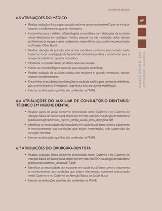 CADERNOSDE
ATENÇÃOBÁSICA
69
SAÚDE NA ESCOLA
6.5 ATRIBUIÇÕES DO MÉDICO
•	 Realizar avaliação clínica e psicossocial conforme preconizado neste Caderno e indicar
exames complementares quando necessário;
•	 Encaminhar para o médico oftalmologista os escolares com alterações da acuidade
visual detectadas em avaliação médica pessoal ou nas realizadas pelos demais
profissionais da equipe e pelos professores, nesse último caso, conforme preconizado
no Projeto Olhar Brasil;
•	 Realizar aferição da pressão arterial dos escolares conforme preconizado neste
Caderno, iniciar investigação de hipertensão arterial secundária e encaminhar para o
serviço de referência, quando necessário;
•	 Monitorar e orientar diante de efeitos adversos vacinais;
•	 Indicar os imunobiológicos especiais para situações específicas;
•	 Realizar avaliação da acuidade auditiva dos escolares e, quando necessário, solicitar
exames complementares;
•	 Encaminhar os escolares com alterações na acuidade auditiva para serviço de referência,
para continuidade da investigação diagnóstica e/ou serviço de reabilitação;
•	 Exercer as atribuições que lhes são conferidas na PNAB.
6.6 ATRIBUIÇÕES DO AUXILIAR DE CONSULTÓRIO DENTÁRIO/
TÉCNICO EM HIGIENE DENTAL
•	 Realizar ações de apoio conforme preconizado neste Caderno e no Caderno de
Atenção Básica de Saúde Bucal, disponível em http://dtr2004.saude.gov.br/dab/docs/
publicacoes/geral/tecnico_higiene_dental_auxilia_cons_dent_final.pdf;
•	 Identificar as necessidades dos escolares em saúde bucal, bem como o tratamento
e monitoramento das condições que exijam intervenção, sob supervisão do
cirurgião-dentista;
•	 Exercer as atribuições que lhes são conferidas na PNAB.
6.7 ATRIBUIÇÕES DO CIRURGIÃO-DENTISTA
•	 Realizar avaliação clínica conforme preconizado neste Caderno e no Caderno de
Atenção Básica de Saúde Bucal, disponível em http://dtr2004.saude.gov.br/dab/docs/
publicacoes/cadernos_ab/abcad17.pdf;
•	 Identificar as necessidades dos escolares em saúde bucal, bem como o tratamento
e monitoramento das condições que exijam intervenção, conforme preconizado
neste Caderno e no Caderno de Atenção Básica de Saúde Bucal;
•	 Exercer as atribuições que lhes são conferidas na PNAB.
 