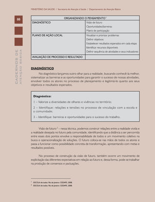 CADERNOSDE
ATENÇÃOBÁSICA88
MINISTÉRIO DA SAÚDE / Secretaria de Atenção à Saúde / Departamento de Atenção Básica
ORGANIZANDO O PENSAMENTO1
DIAGNÓSTICO Visão de futuro
Oportunidades/barreiras
Matriz de participação
PLANO DE AÇÃO LOCAL Visualizar e priorizar problemas
Definir objetivos
Estabelecer resultados esperados em cada etapa
Identificar recursos disponíveis
Definir sequência de atividades e seus indicadores
AVALIAÇÃO DE PROCESSO E RESULTADO
DIAGNÓSTICO
No diagnóstico lançamos outro olhar para a realidade, buscando conhecê-la melhor,
sistematizar as barreiras e as oportunidades para garantir o sucesso de nossas atividades,
envolver todos os atores no processo de planejamento e legitimá-lo quanto aos seus
objetivos e resultados esperados.
Diagnóstico:
1 – Valorize a diversidades de olhares e vivências no território;
2 – Identifique: relações e tensões no processo de vinculação com a escola e
a comunidade;
3 – Identifique: barreiras e oportunidades para o sucesso do trabalho.
Visão de futuro 2
– nessa técnica, podemos construir relações entre a realidade vivida e
a realidade desejada no futuro pela comunidade, identificando que a distância a ser percorrida
entre esses dois pontos envolve a responsabilidade de todos e um movimento coletivo na
busca e operacionalização de soluções. O futuro coloca-se nas mãos de todos os atores e
passa a funcionar como possibilidade concreta de transformação, apresentando com metas e
resultados possíveis.
No processo de construção da visão de futuro, também ocorre um movimento de
explicitação das diferentes expectativas em relação ao futuro e, dessa forma, pode-se trabalhar
na produção de consensos e pactuações.
____________________________
1	
ESCOLA de todos. Rio de Janeiro: CEDAPS, 2008.
2
	 ESCOLA de todos. Rio de Janeiro: CEDAPS, 2008.
 