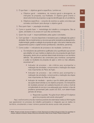 CADERNOSDE
ATENÇÃOBÁSICA
91
SAÚDE NA ESCOLA
2.	 O que fazer = objetivos geral e específicos. Lembre-se:
a.	 Objetivo geral – estabelece, de maneira geral e abrangente, as
intenções da proposta, sua finalidade. O objetivo geral orienta o
desenvolvimento da proposta e surge da identificação de um problema.
b.	 Objetivos específicos – conjunto de eventos ou ações concretas que
somadas contribuem para alcançar o objetivo geral.
3.	 Para quem fazer = população envolvida.
4.	 Como e quando fazer = metodologia de trabalho e cronograma. São as
ações, atividades e os prazos em que elas acontecerão.
5.	 Quem faz o quê = responsabilidades pelas ações e atividades.
6.	 Com que fazer = recursos disponíveis e necessários para a realização das ações e
atividades. São os investimentos ou recursos que serão necessários ao planejamento,
implementação, gestão e avaliação da proposta de ação, inclui tanto materiais e/ou
equipamentos quanto o capital humano (profissionais, voluntários, parceiros).
7.	 Como avaliar = indicadores de processo e de resultado. Lembre-se:
a.	 Os indicadores são parâmetros qualificados e/ou quantificados que servem
para detalhar em que medida os objetivos de uma proposta de ação foram
alcançados, dentro de um período determinado de tempo e num território
definido. Tais parâmetros são construídos para monitorar, acompanhar
e avaliar os resultados da proposta de ação e, entre os mais utilizados,
encontram-se 6
:
•	 Indicador de processo – são critérios para acompanhar a
realização das atividades, comprovando a realização das etapas
mais importantes do Plano de Ação.
•	 Indicador de processo – são critérios para acompanhar a
realização das atividades, comprovando a realização das etapas
mais importantes do Plano de Ação.
•	 Indicador de resultado – aponta o que foi obtido pela execução
das ações desenvolvidas ou do objetivo proposto. Os indicadores
de resultado precisam ser avaliados levando em conta o nível de
complexidade do serviço e sua adequação para resolver o tipo de
problema apresentado pelo usuário do SUS, num determinado
período de tempo.
o	 Responde à questão: “As ações foram efetivas? O objetivo
geral da proposta está sendo alcançado?”
Aqui, você encontra uma das maneiras possíveis de sistematizar todas as informações
que apareceram no processo de trabalho participativo e integrado que se realiza no
território, envolvendo o maior número possível de atores sociais nele presentes.
____________________________
6	
BRASIL. Ministério da Saúde. Secretaria de Vigilância em Saúde. Departamento de Análise de Situação de Saúde. Guia metodológico de
avaliação e definição de indicadores: doenças crônicas não transmissíveis e Rede Carmem. Brasília: Ministério da Saúde, 2007.
 