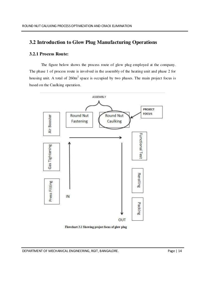 Round nut caulking process optimization and crack elimination