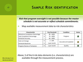 SAMPLE RISK IDENTIFICATION
Risk that program oversight is not possible because the master
schedule is not accurate or reflect schedule commitments.
 Map available measurement data to risk characteristics
Above, 5 of the 6 risk data elements (i.e. characteristics) are
available through the measurement process.
17
D I S T R I B U T I V E
M A N A G E M E N T
 