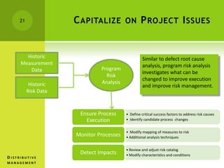 CAPITALIZE ON PROJECT ISSUES
• Define critical success factors to address risk causes
• Identify candidate process changes
Ensure Process
Execution
• Modify mapping of measures to risk
• Additional analysis techniques
Monitor Processes
• Review and adjust risk catalog
• Modify characteristics and conditions
Detect Impacts
21
Historic
Risk Data
Historic
Measurement
Data Program
Risk
Analysis
Similar to defect root cause
analysis, program risk analysis
investigates what can be
changed to improve execution
and improve risk management.
D I S T R I B U T I V E
M A N A G E M E N T
 