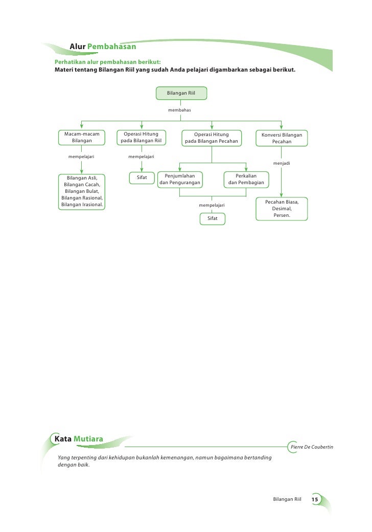 SMK-MAK kelas10 smk matematika seni hendy gumilar