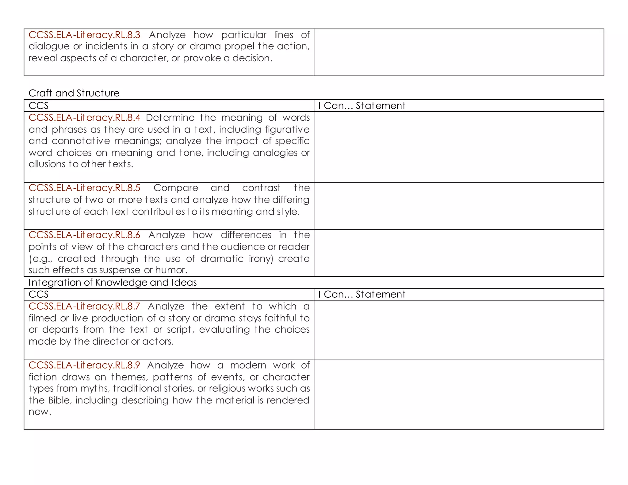 129096353 ccs-ela-8 | DOCX