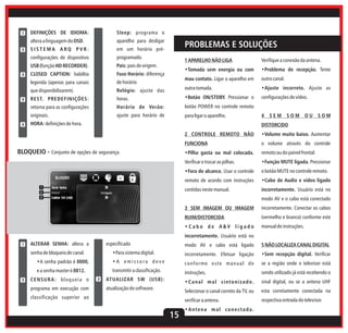 Sleep: programa o
aparelho para desligar

SISTEMA ARQ PVR:

em um horário pré-

configurações de dispositivo

programado.

USB (função HD RECORDER).

2

DEFINIÇÕES DE IDIOMA:
altera a linguagem do OSD.

1

Pais: pais de origem.

CLOSED CAPTION: habilita

1 APARELHO NÃO LIGA

•Problema de recepção. Tente

mau contato. Ligar o aparelho em

de horário

Verifique a conexão da antena.

•Tomada sem energia ou com

Fuso Horário: diferença

legenda (apenas para canais

3

PROBLEMAS E SOLUÇÕES

outro canal.

Relógio: ajuste das

que disponibilizarem).

outra tomada.

•Ajuste incorreto. Ajuste as
configurações de vídeo.

Horário de Verão:

botão POWER no controle remoto

originais.
5

horas.

retorna para as configurações

4

•Botão ON/STDBY. Pressionar o

ajuste para horário de

para ligar o aparelho.

REST. PREDEFINIÇÕES:

HORA: definições de hora.

4

SEM

SOM

OU

SOM

DISTORCIDO
2 CONTROLE REMOTO NÃO

BLOQUEIO - Conjunto de opções de segurança.

•Volume muito baixo. Aumentar

FUNCIONA

o volume através do controle

•Pilha gasta ou mal colocada.

remoto ou do painel frontal.

Verificar e trocar as pilhas.

•Função MUTE ligada. Pressionar

•Fora de alcance. Usar o controle
1
2
3

o botão MUTE no controle remoto.

remoto de acordo com instruções

•Cabo de Audio e vídeo ligado

contidas neste manual.

incorretamente. Usuário está no
modo AV e o cabo está conectado

3 SEM IMAGEM OU IMAGEM

incorretamente. Conectar os cabos

RUIM/DISTORCIDA

(vermelho e branco) conforme este

•Cabo de A&V ligado

manual de instruções.

incorretamente. Usuário está no
1

especificado

ALTERAR SENHA: altera a

modo AV e cabo está ligado

5 NÃO LOCALIZA CANAL DIGITAL

incorretamente. Efetuar ligação

•Para sistema digital.

senha de bloqueio de canal.

•Sem recepção digital. Verificar

•A senha padrão é 0000,

2

•A emissora deve

conforme este manual de

se a região onde o televisor está

e a senha master é 0812.

transmitir a classificação.

instruções.

sendo utilizado já está recebendo o

CENSURA: bloqueia o
programa em execução com

3

ATUALIZAR SW (USB):

•Canal mal sintonizado.

15

esta corretamente conectada na

verificar a antena.

classificação superior ao

sinal digital, ou se a antena UHF

Selecionar o canal correto da TV, ou

atualização do software.

respectiva entrada do televisor.

•Antena mal conectada.

 