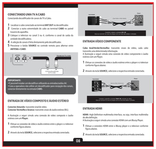 Player

CONECTANDO UMA TV A CABO

TELEVISOR

Conectando decodificador de canais de TV a Cabo.

1
2
3

4
5

Cabo Áudio e Vídeo Padrão

Localizar o cabo conectado ao terminal ANT OUT no decodificador.
Conectar a outra extremidade do cabo ao terminal CABO no painel
traseiro do aparelho.
Coloque o televisor no canal 3 ou 4, conforme o canal de saída da
unidade decodificadora.
A seleção de canais é feita diretamente pelo decodificador.
Pressionar o botão SOURCE no controle remoto para alternar entre
ANTENA e CABO.

TELEVISOR

ANTENA

CABO

Conectar o player a entrada AV1 IN
Deve-se coincidir as cores do plugue com as cores das saídas e entradas.

ENTRADA VÍDEO COMPONENTE
Cabo Azul/Verde/Vermelho: transmite sinais de vídeo, cada cabo
transmite uma determinada informação.
A ilustração a seguir simula uma conexão de vídeo componente e áudio
estéreo com um Player.

Entrada de TV a Cabo

2

1 Efetuar as conexões de vídeo e áudio estéreo entre o player e o televisor
conforme figura abaixo.

2 Através da tecla SOURCE, selecione a respectiva entrada conectada.
Player

TELEVISOR

IMPORTANTE:
•É possível instalar um decodificar utilizando as entradas/saídas AV.
•Caso a operadora não utilize um decodificador para recepção dos canais,
conectar diretamente na entrada CABO.

Cabo de Vídeo Componente

Conectar o aparelho a entrada YPbPr IN (conexão de vídeo).
Deve-se coincidir as cores do plugue com as cores das saídas e entradas.

ENTRADA DE VÍDEO COMPOSTO E ÁUDIO ESTÉREO
Conector Amarelo: transmite sinal de vídeo.
Conector Vermelho e branco: transmite sinais de áudio estéreo (R/L).

ENTRADA HDMI

A ilustração a seguir simula uma conexão de vídeo composto e áudio
estéreo com um Player.

HDMI: High-Definition multimedia Interface, ou seja, interface multimídia
de alta definição.
A ilustração a seguir simula uma conexão HDMI com um Bluray Player.

1 Efetuar as conexões de vídeo e áudio estéreo entre o player e o televisor

1 Efetuar a conexões HDMI entre o Bluray player e o televisor conforme

conforme figura abaixo.

figura abaixo.

2 Através da tecla SOURCE, selecione a respectiva entrada conectada.

2 Através da tecla SOURCE, selecione a respectiva entrada conectada.

08

 