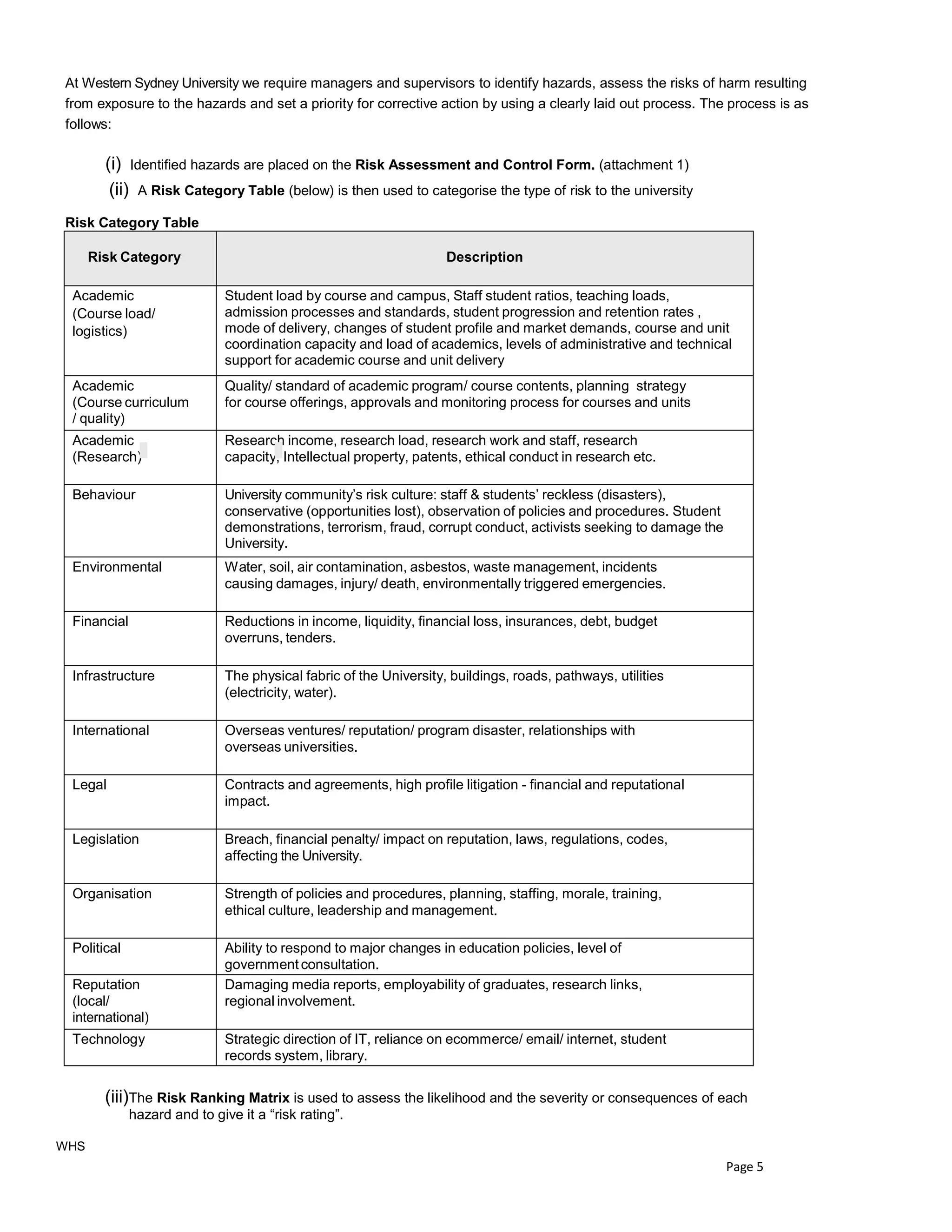 12917_Hazard_Identification,_Risk_Assessment_and_control_Procedure.pdf
