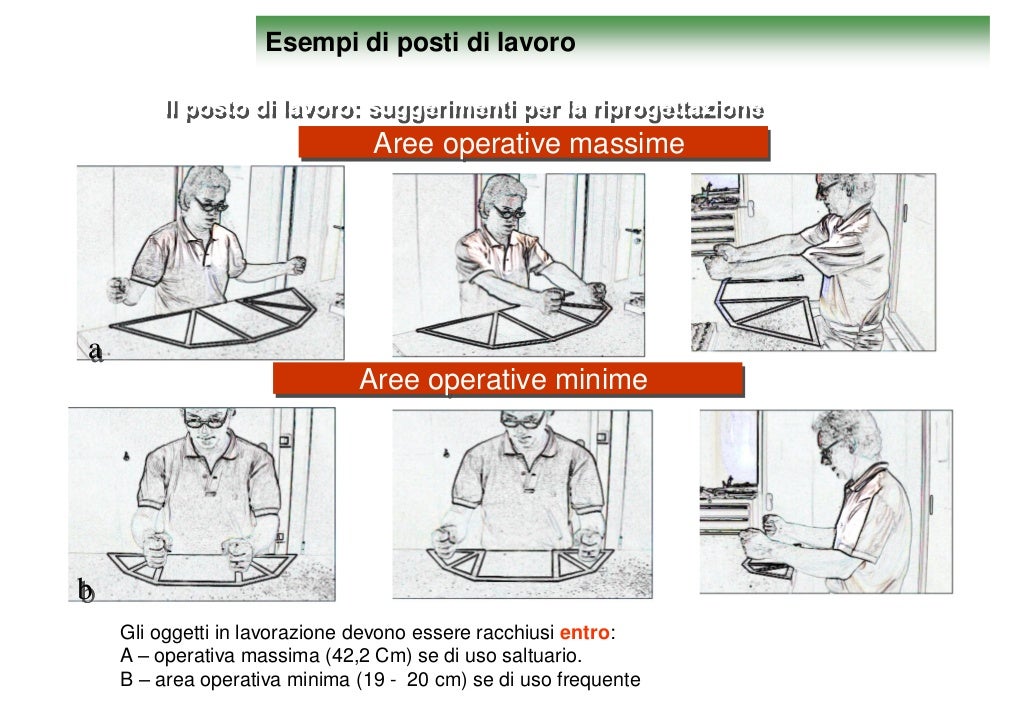 Cosa Si Intende Per Movimenti Ripetitivi 129 2017 abc-movimenti_ripetitivi_2
